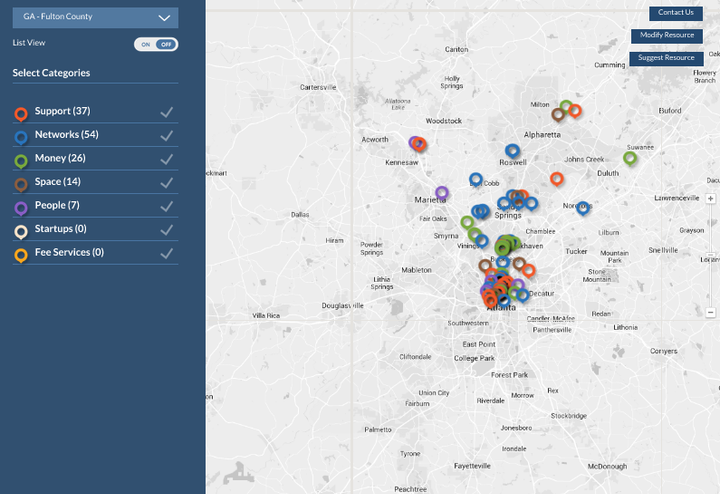 Startup Resource Map