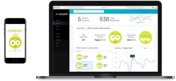 "Silicon Harbor"-Based Morphii Translates Your Customers' Emotional Data Into Usable Insights