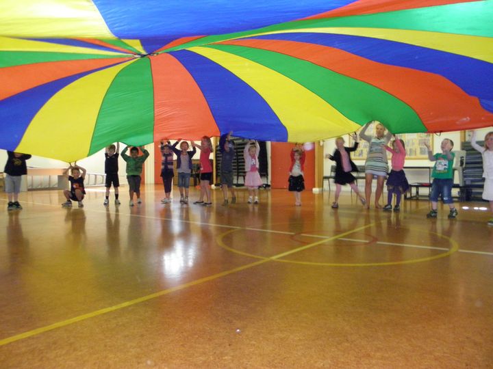 Part 2: The Fun Continues with IP Asset Leveraging