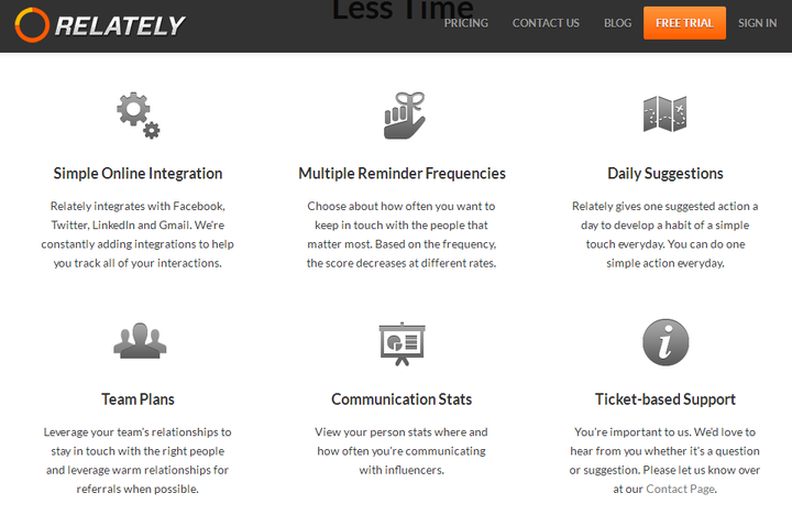 Relately's Culture, Tools, Trends & Needs