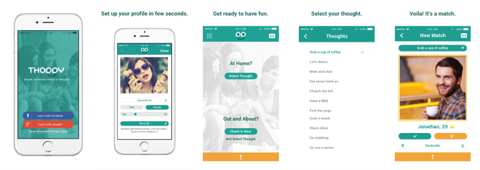 Meeting People is About to Get Easier | Thoddy App