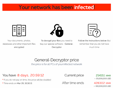 Campanha é uma das mais caras já aplicadas. Os operadores do REvil são conhecidos por exigir resgates caros, como esse. Foto: LeMagIT.