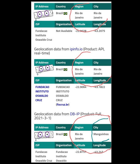 Localização dos IPs dos servidores acessados, checados no serviço "ipinfo[.]io", que fornece, principalmente, informações de localização de IPs. Dois IPs indicam que os servidores estão localizados no Rio de Janeiro e outro em Manguinhos. Foto: Hacker do Bem.