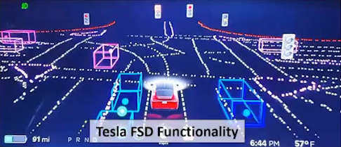 Modelo 3D da percepção virtual criada a partir dos sensores do piloto automático de um Tesla. Foto: Ben Nassi.