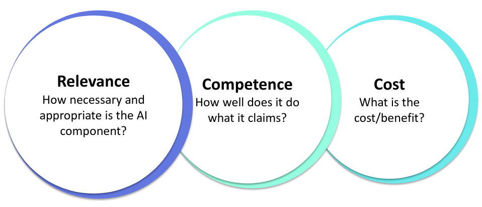Primeiras perguntas do ARCSS Framework. Foto: MITRE.