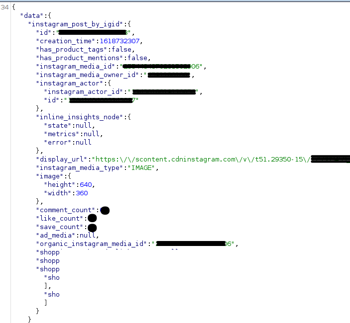 Detalhes do procedimento foram detalhados pelo pesquisador em seu blog pessoal. Foto: Mayur Fartade.
