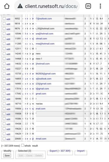 Interface gráfica do usuário, AplicativoDescrição gerada automaticamenteInformações de login e senha encontrados pelo pesquisador no banco de dados da campanha de phishing. Foto: Pesquisador anônimo.