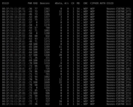 Após rodar um rastreador de Wi-Fi na rede escondida dos controladores de cada capsula, Kya identificou 119 redes. Cada uma dessas redes representa uma capsula. Foto: Kya Supa.