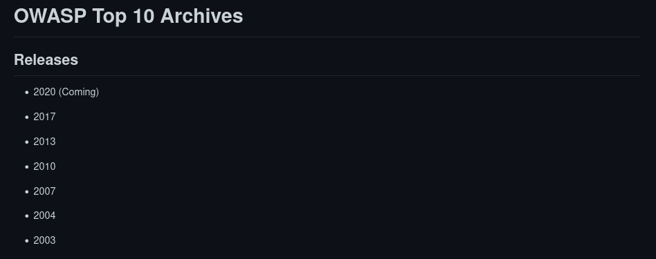 Lista de OWASP Top 10 desde 2003. Edição desse ano estava agendada para o ano passado. Captura de tela: The Hack.