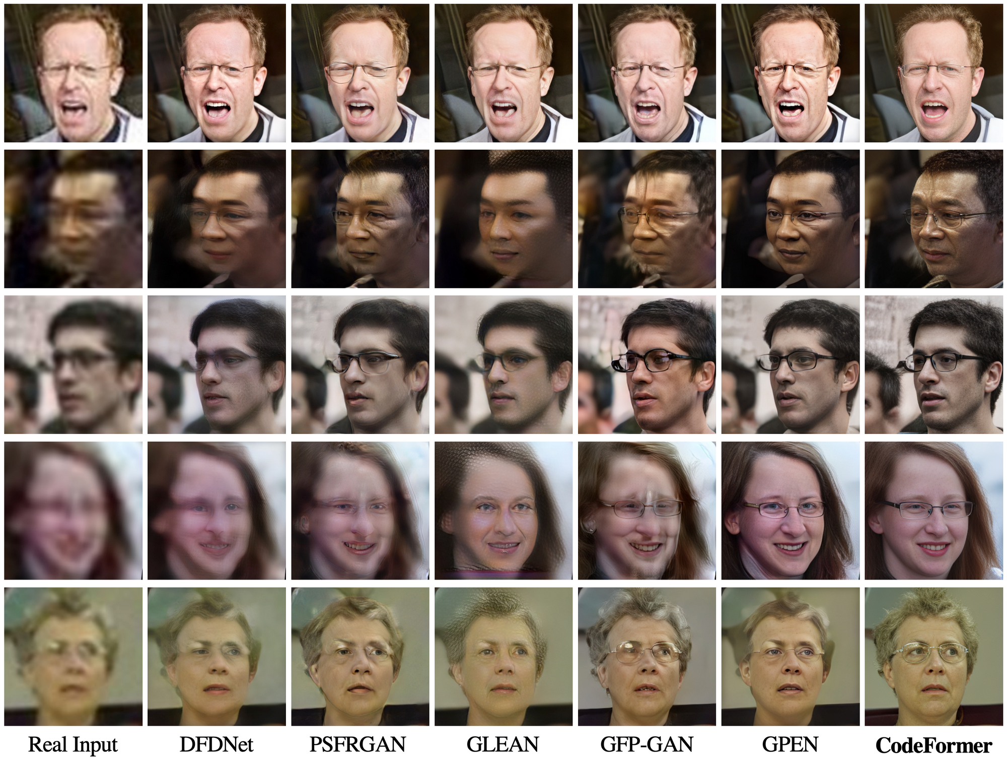 Best settings for Codeformer for face restoration