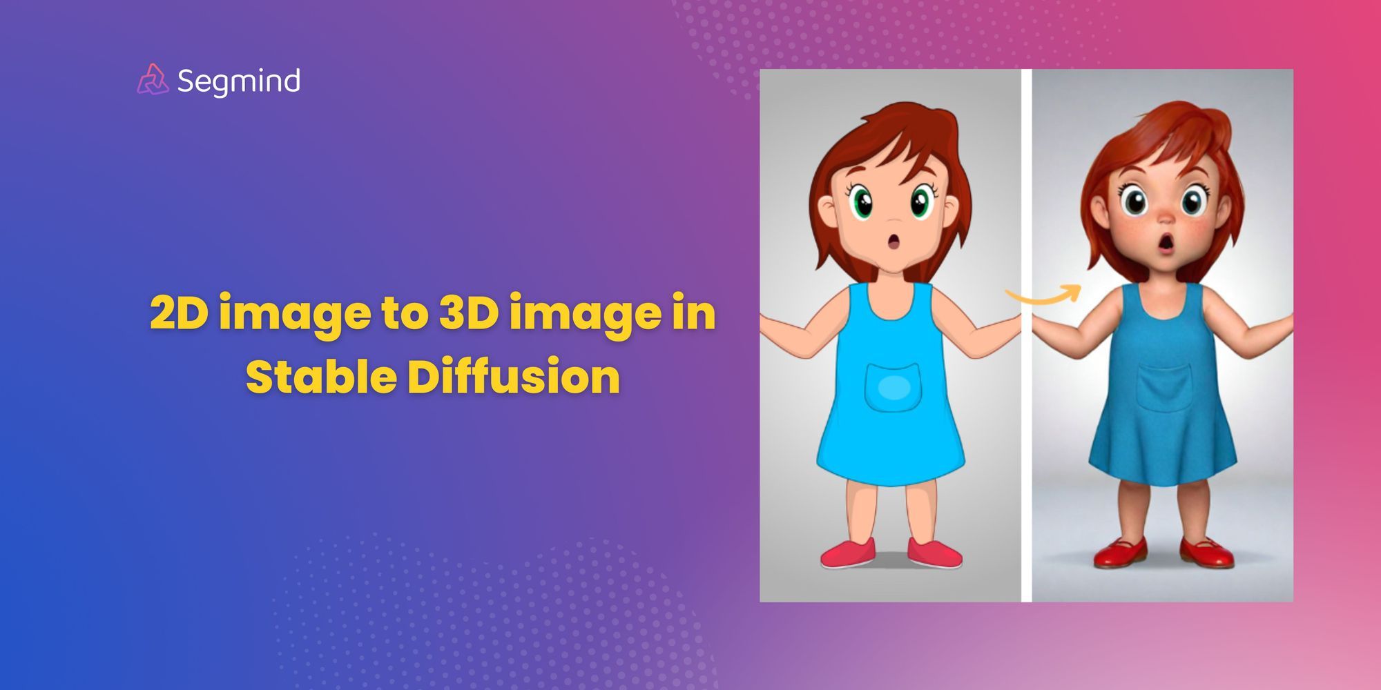 Convert 2D image to 3D model in Stable Diffusion with Fooocus