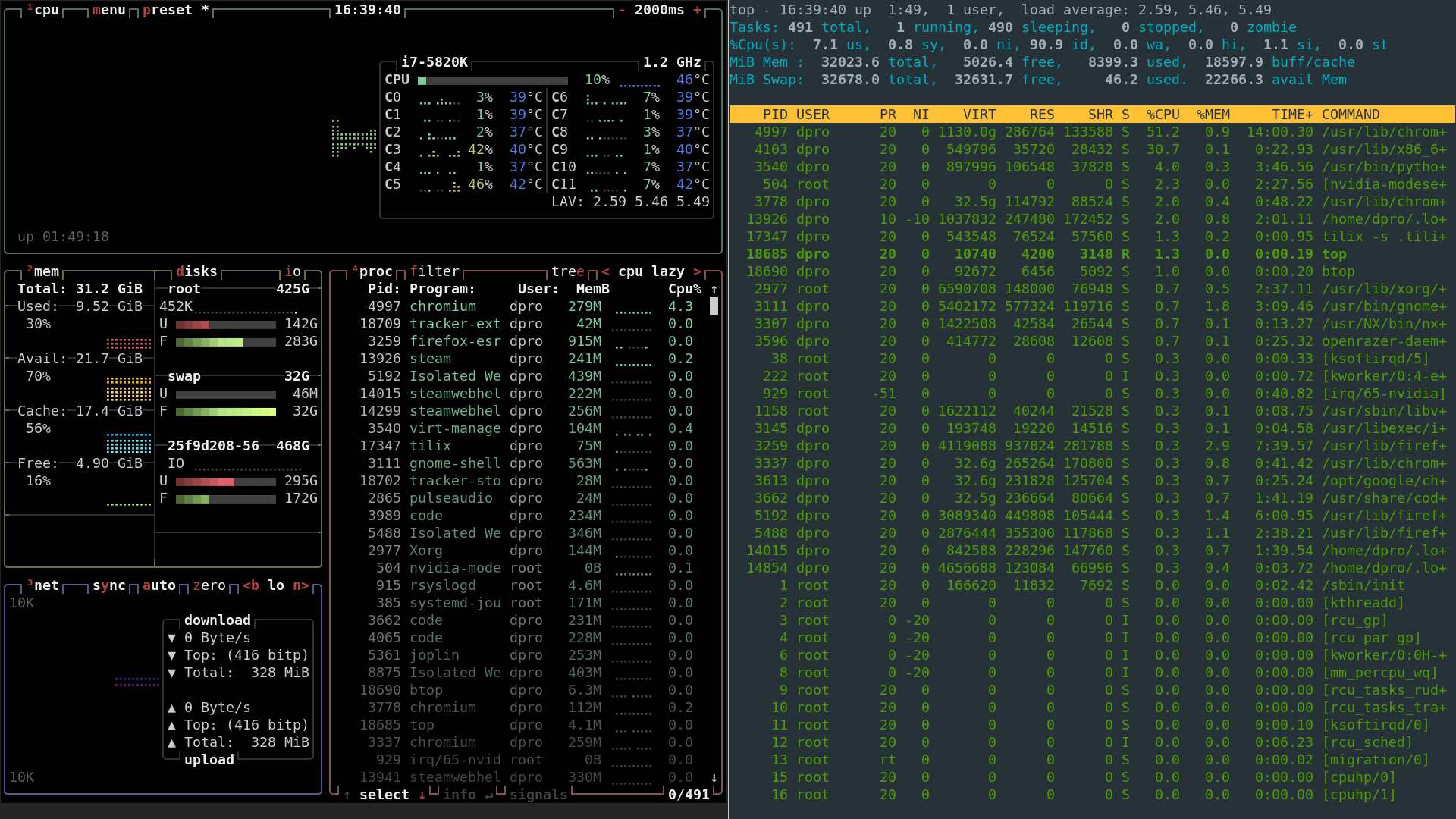 Linux