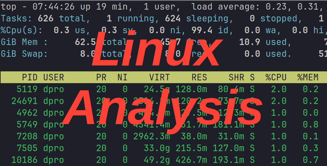 Basic Linux System Analysis