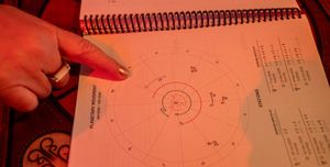 Learn Astrology in a new 7-class series