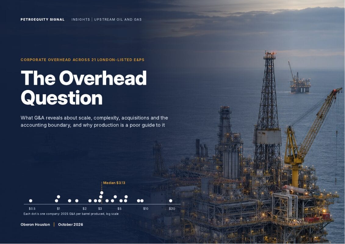 Cover of The Overhead Question report