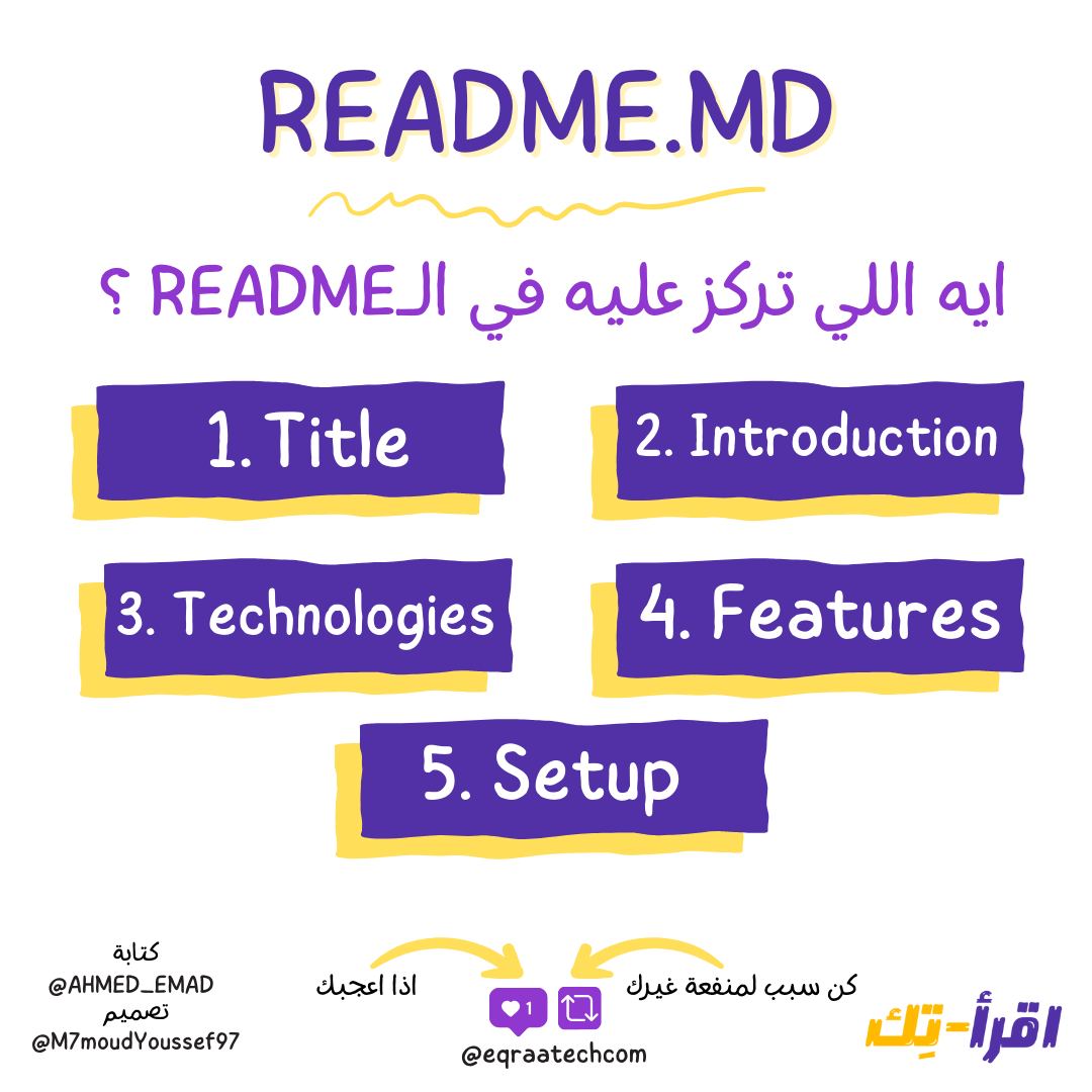 5 Takeaways for README.MD In a Nutshell