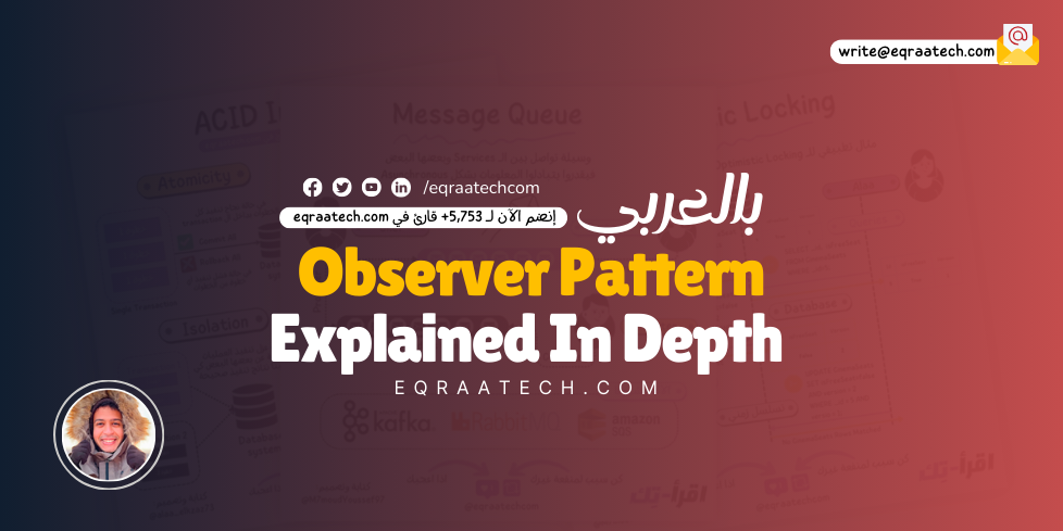 Observer Design Pattern
