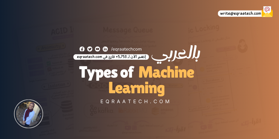 Types of Machine Learning