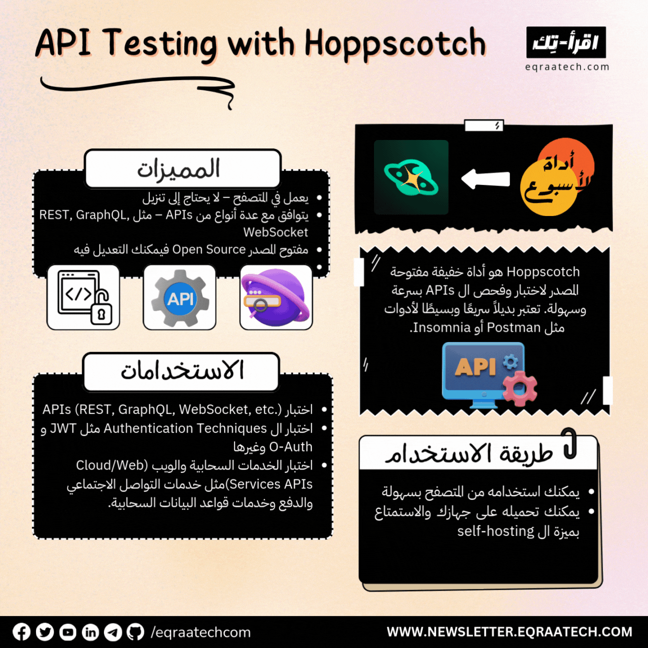 API Testing with Hoppscotch
