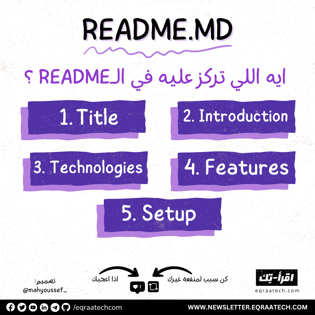 5 Takeaways for README.MD In a Nutshell