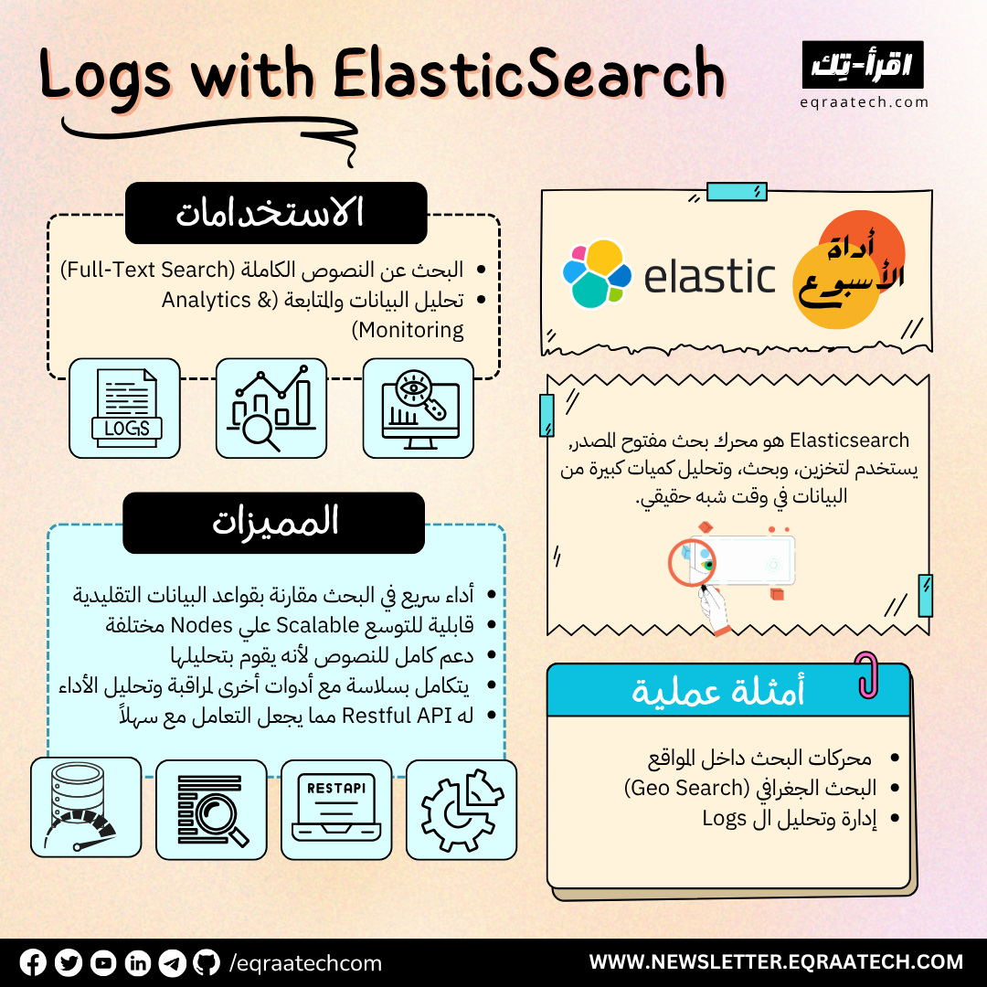 ElasticSearch