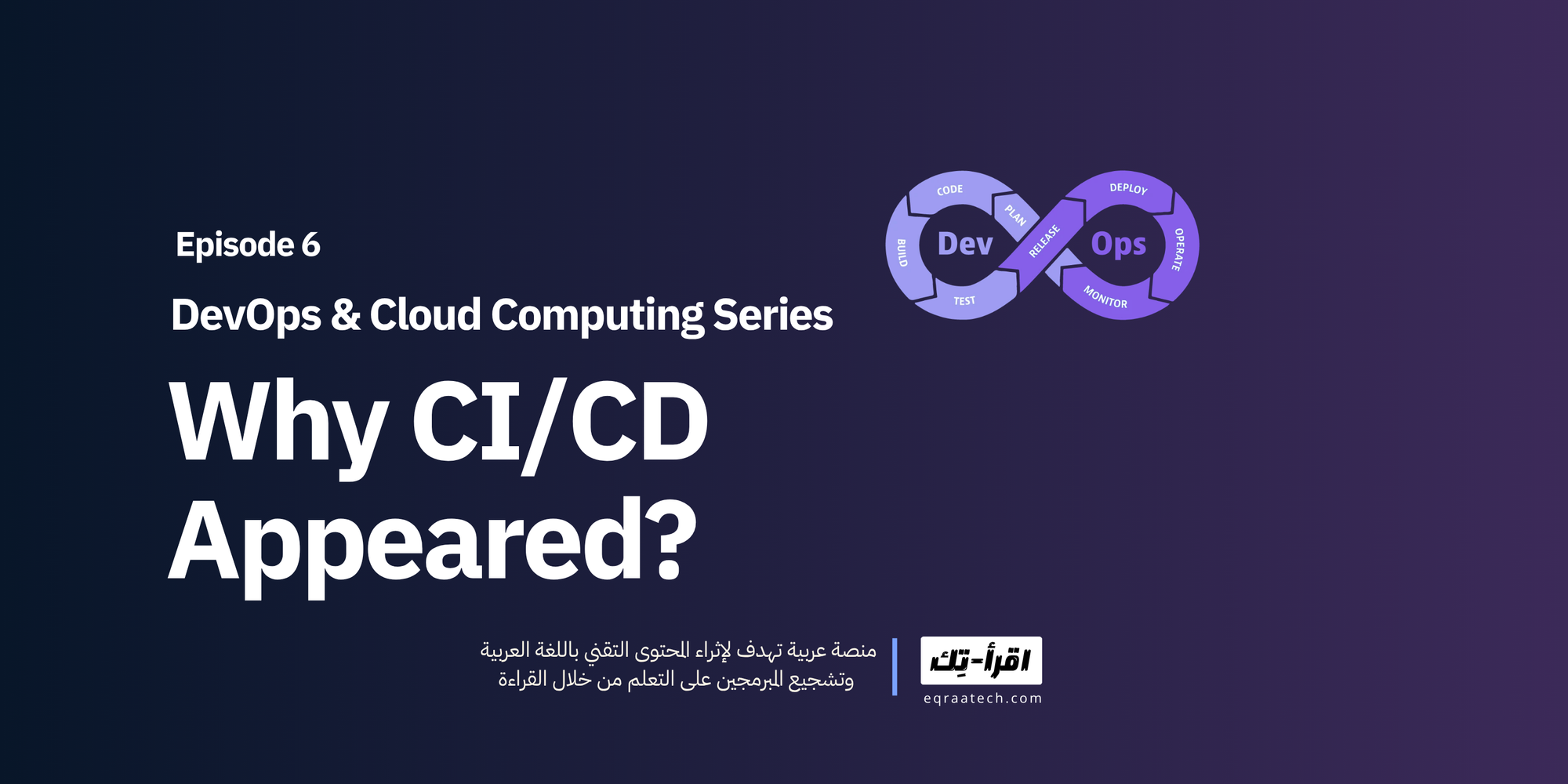Why CI/CD  Appeared?