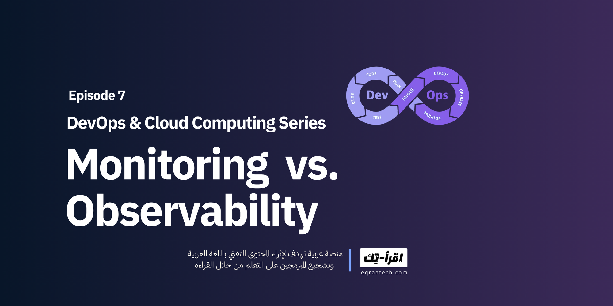 Monitoring  vs. Observability
