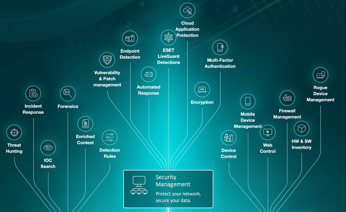Une nouvelle offre B2B pour sécuriser les IA autonomes dans les PME