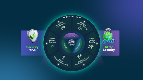 ServiceNow dévoile 6 nouvelles solutions de sécurité intégrées