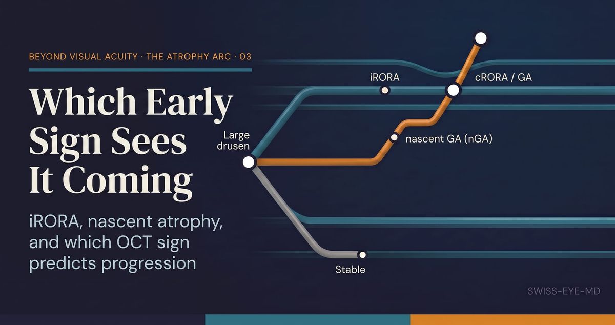 Which Early Sign Sees It Coming