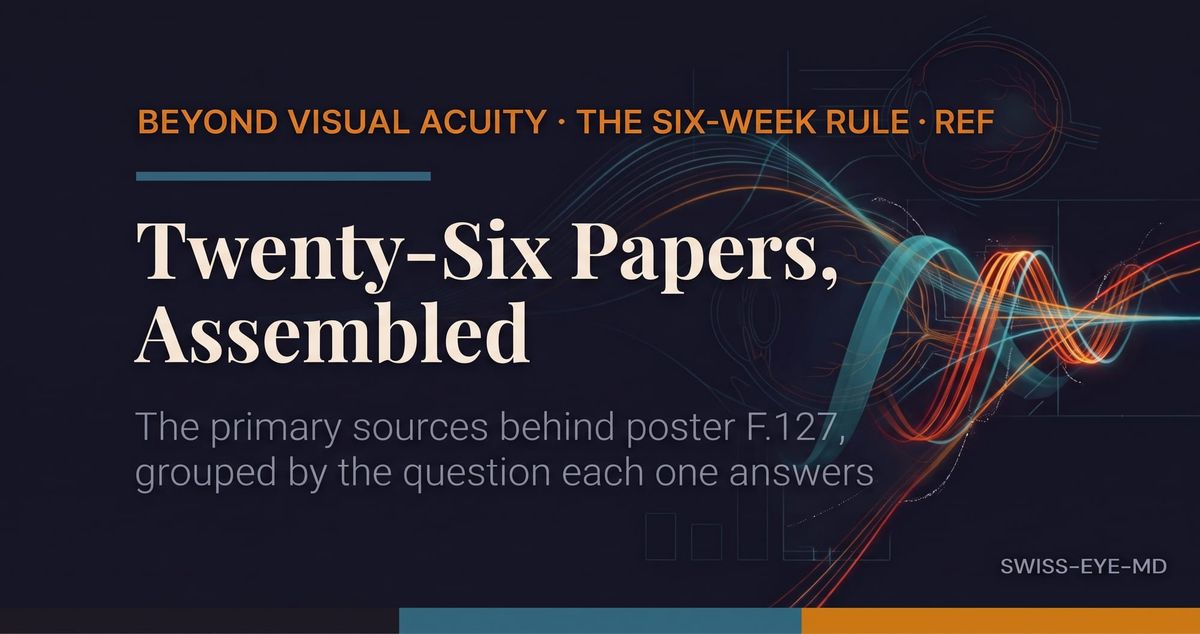 Acute PVD: Twenty-Six Papers, Assembled