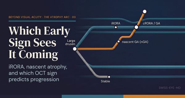 Which Early Sign Sees It Coming