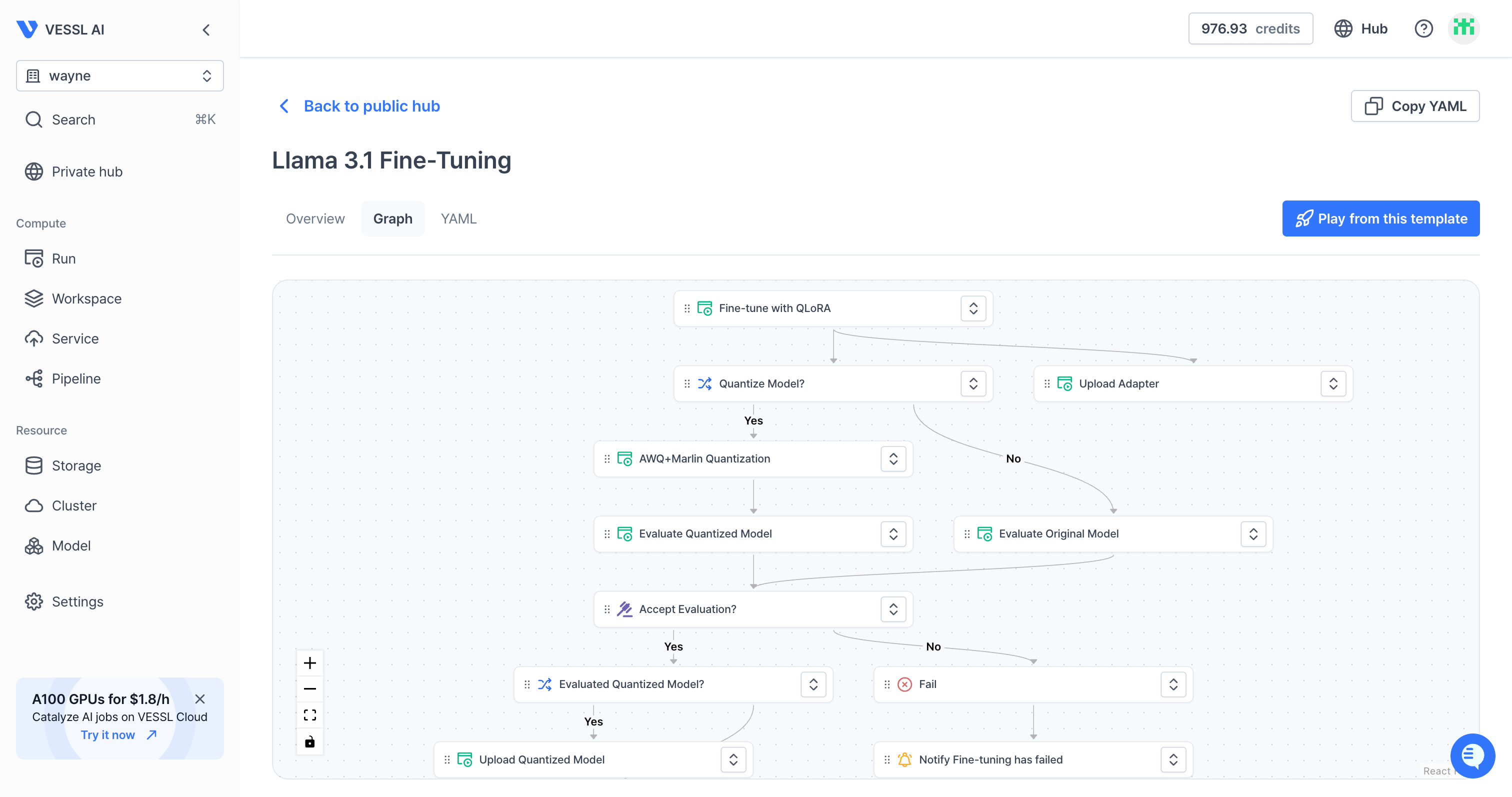Pipeline template in Public hub