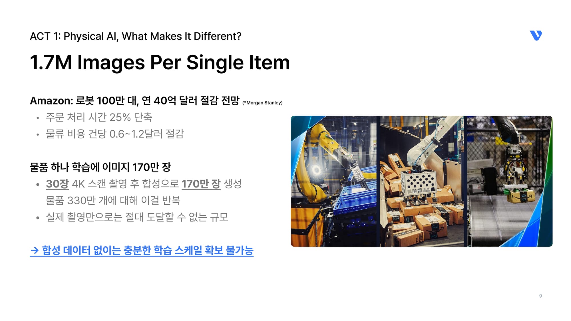 아마존 로봇 100만 대가 보여주는 현실 슬라이드