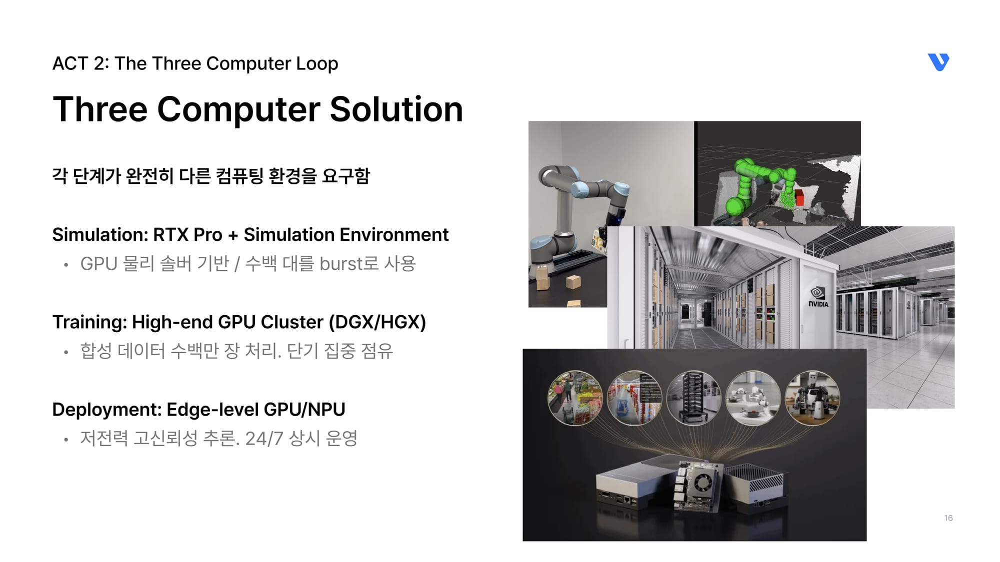 3-Computer 루프: 단계마다 GPU가 다릅니다