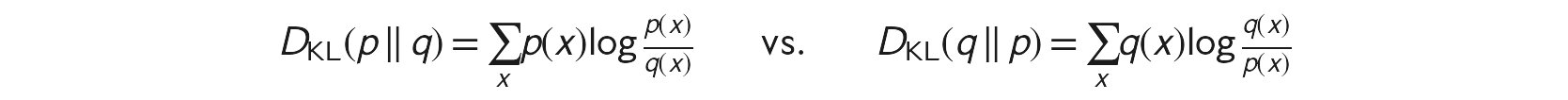 Two KL divergences side by side: forward KL, sum over x of p(x) log p(x)/q(x); versus reverse KL, sum over x of q(x) log q(x)/p(x).