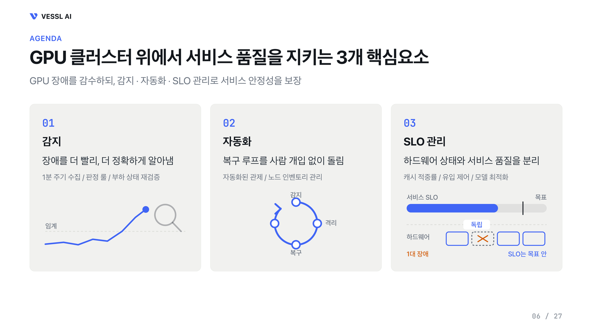 감지·자동화·SLO 관리 3개 층위
