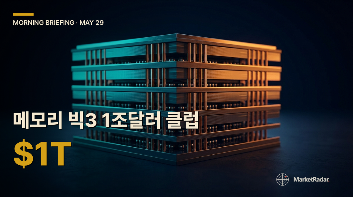 2026-05-29 모닝 브리핑
