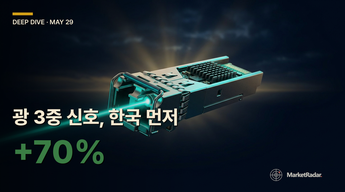 AI 광 3중 신호, 한국 후방 라인이 먼저 움직인다