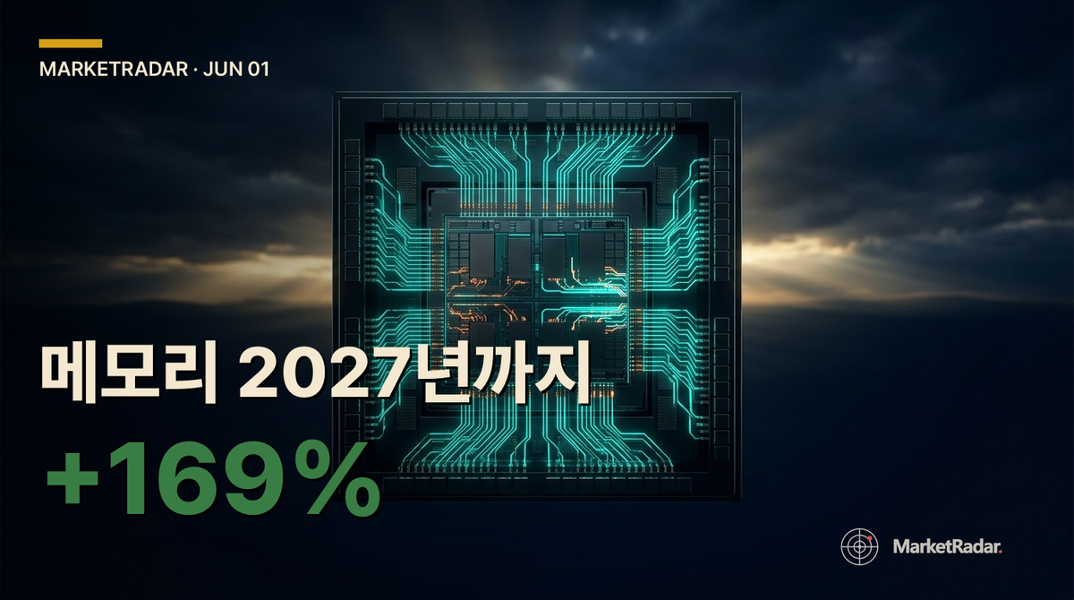 반도체 수출 169% 폭증, 5월 사상 최대 — 'AI 메모리 슈퍼사이클'은 어디까지 갈까