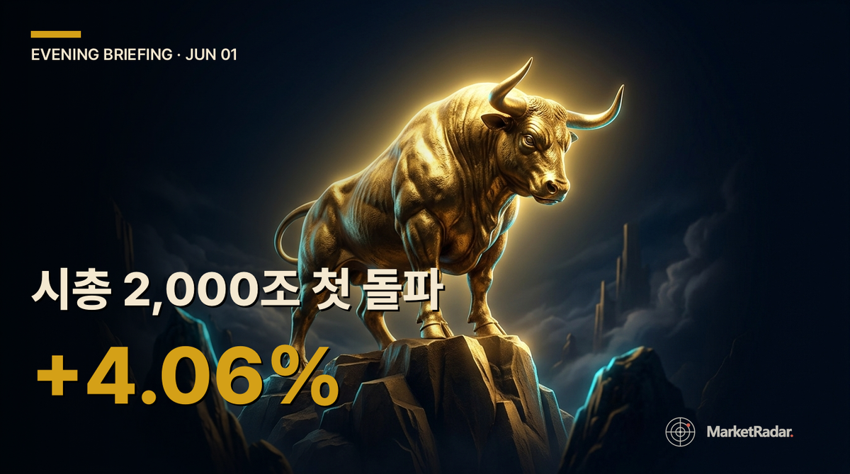 코스피 8,820 첫 돌파·삼성전자 시총 2,000조