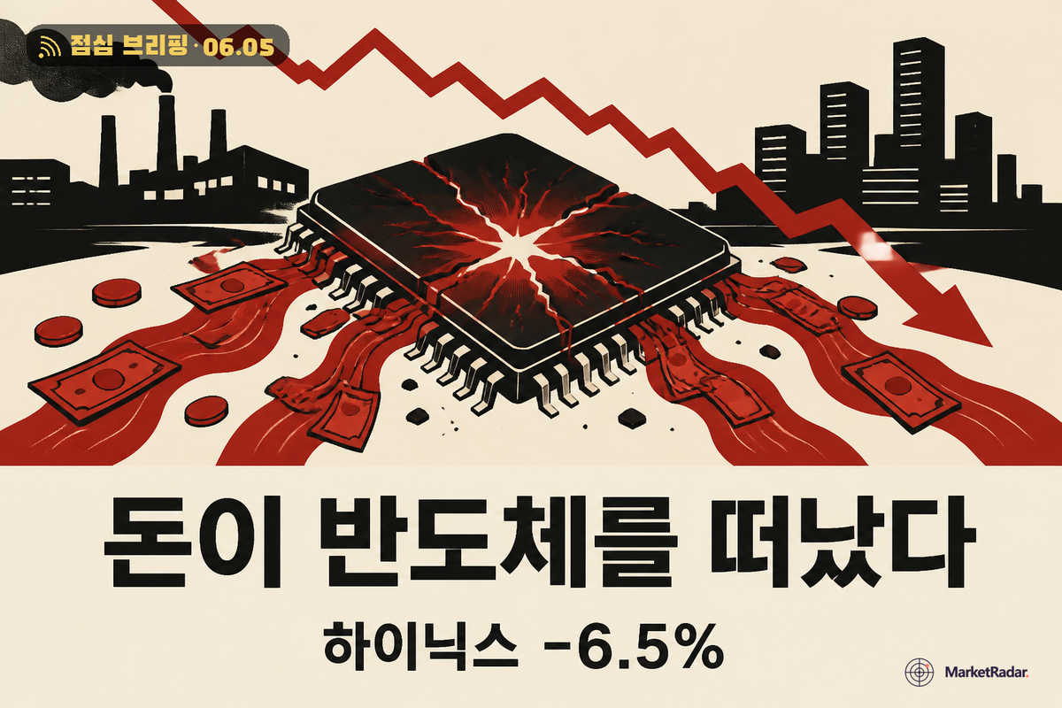 반도체 급락·사이드카에도 코스피 보합, 순환매 확인