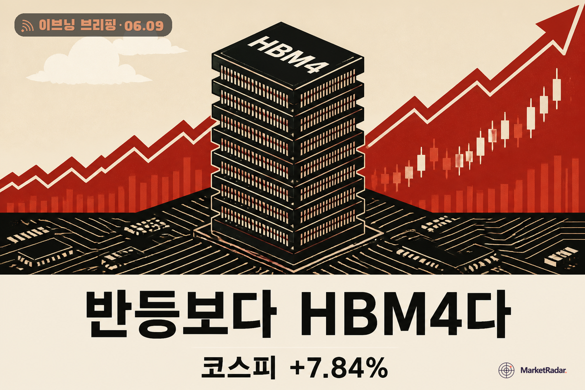 엔비디아 HBM4 동맹과 코스피 8천피 회복, 진짜 신호는