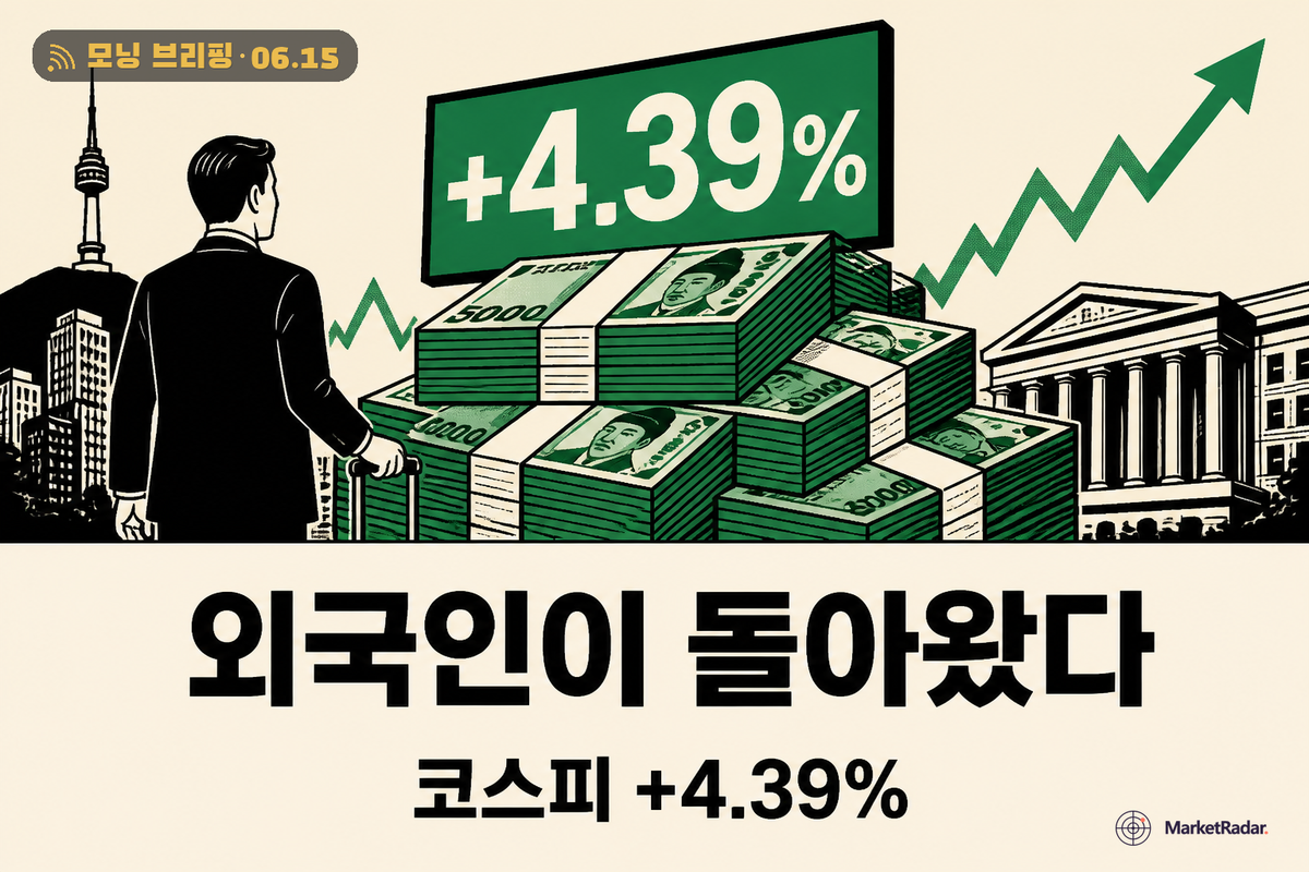 코스피 8천피·SK하이닉스 나스닥행, 핵심은 외국인 수급