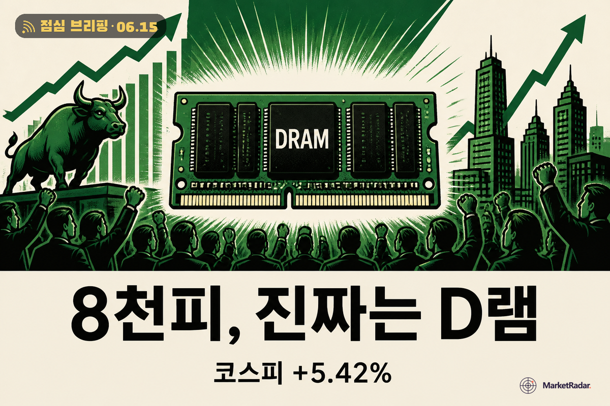 코스피 8천피 안착, '종전 안도'와 'D램 구조'는 다른 이야기