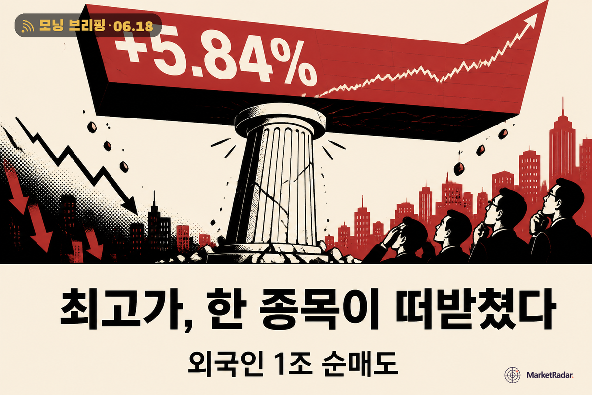 코스피 8800 최고가, SK하이닉스 한 종목 쏠림