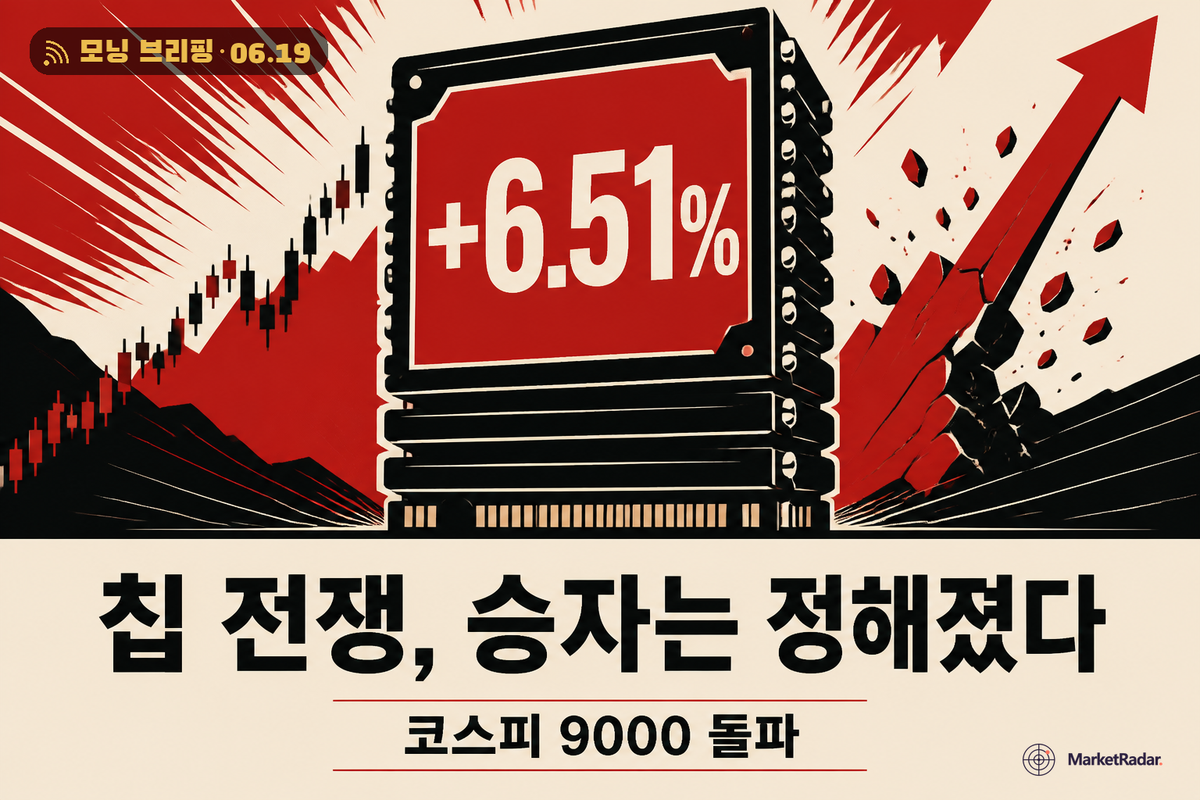 코스피 9000 첫 돌파, HBM이 매파 연준을 눌렀다
