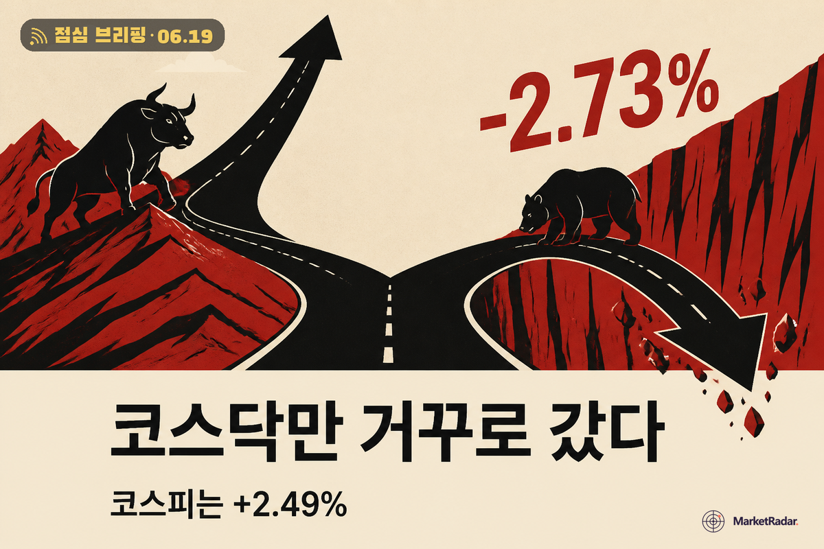 SK하이닉스 280만원·코스피 9,289, 코스닥만 역주행