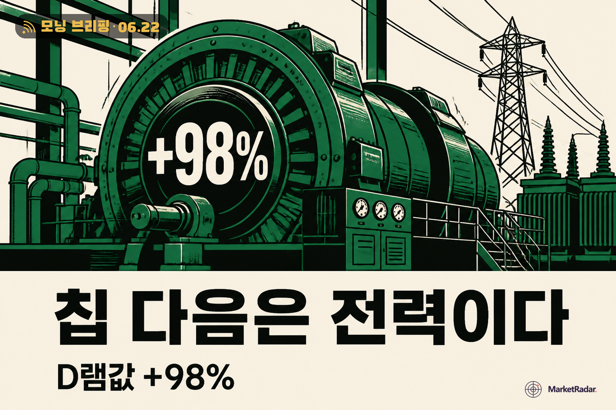 삼성전자 평택 착공, D램 다음은 'AI 전력'