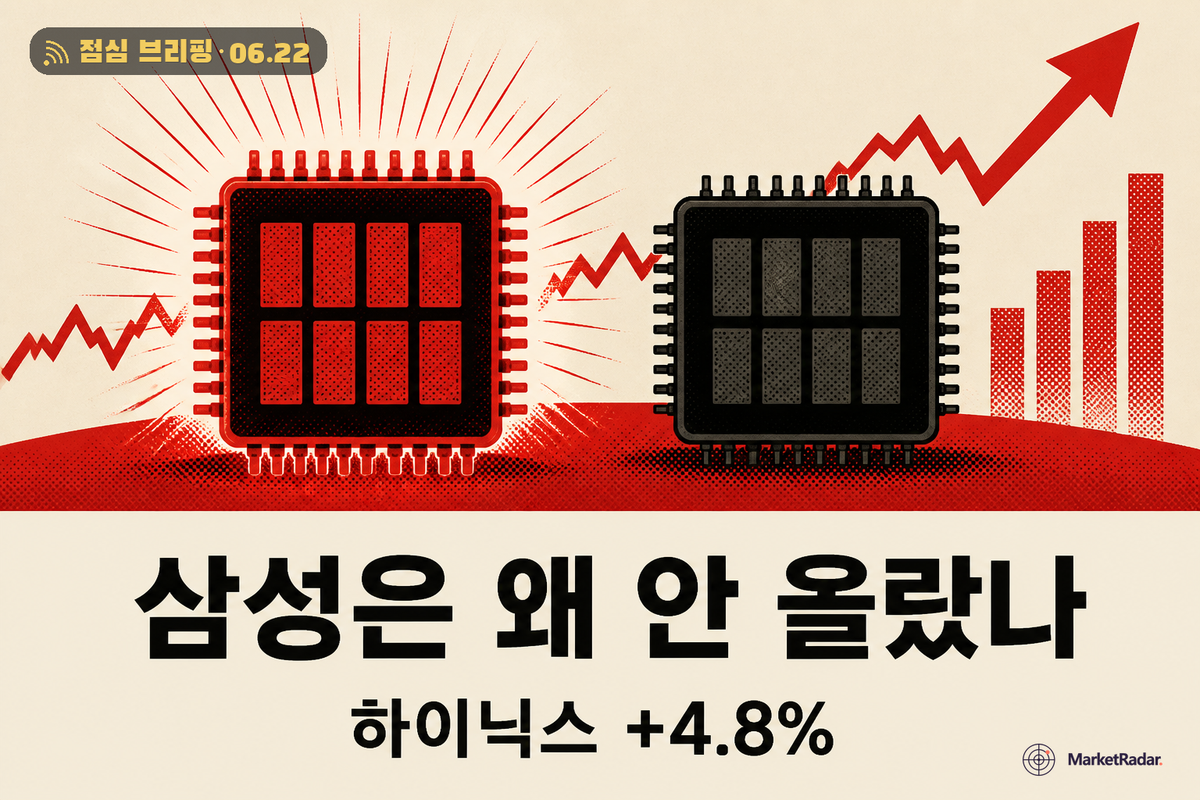 SK하이닉스 4.8% 급등에도 안 움직인 삼성전자